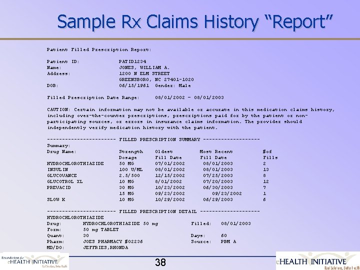 Sample Rx Claims History “Report” Patient Filled Prescription Report: Patient ID: PATID 1234 Name: