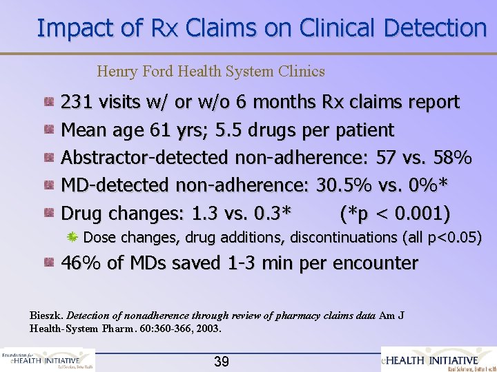 Impact of Rx Claims on Clinical Detection Henry Ford Health System Clinics 231 visits