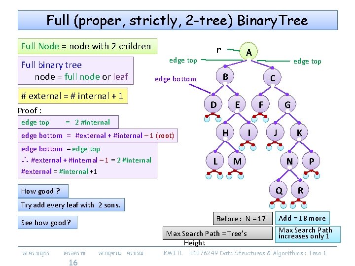Full (proper, strictly, 2 -tree) Binary. Tree Full Node = node with 2 children
