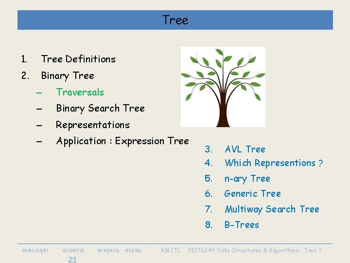 Tree 1. Tree Definitions 2. Binary Tree – Traversals – Binary Search Tree –