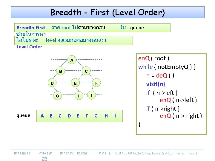 Breadth - First (Level Order) Breadth First จาก root ไปดานขางกอน ชวยในการหา ไลไปทละ level จงเรยกอกอยางหนงวา