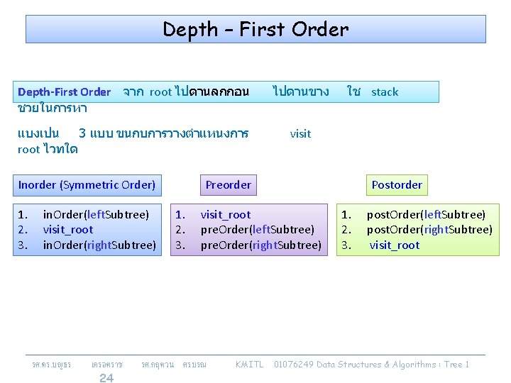 Depth – First Order Depth-First Order จาก root ไปดานลกกอน ชวยในการหา ไปดานขาง แบงเปน 3 แบบ