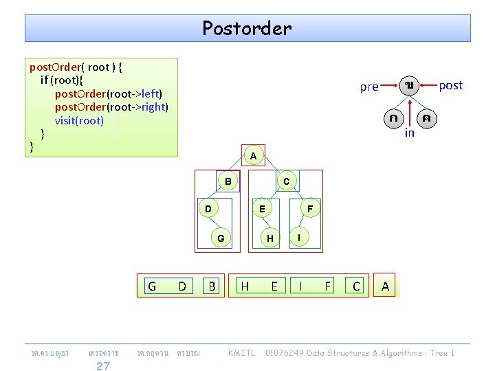 Postorder post. Order( root ) { if (root){ post. Order(root->left) post. Order(root->right) visit(root) }