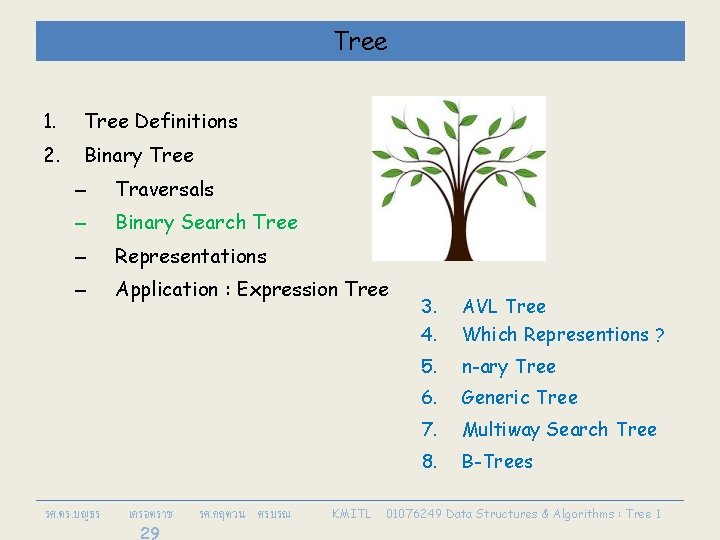 Tree 1. Tree Definitions 2. Binary Tree – Traversals – Binary Search Tree –