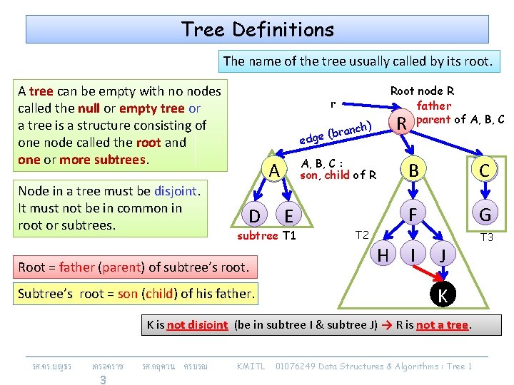 Tree Definitions The name of the tree usually called by its root. A tree