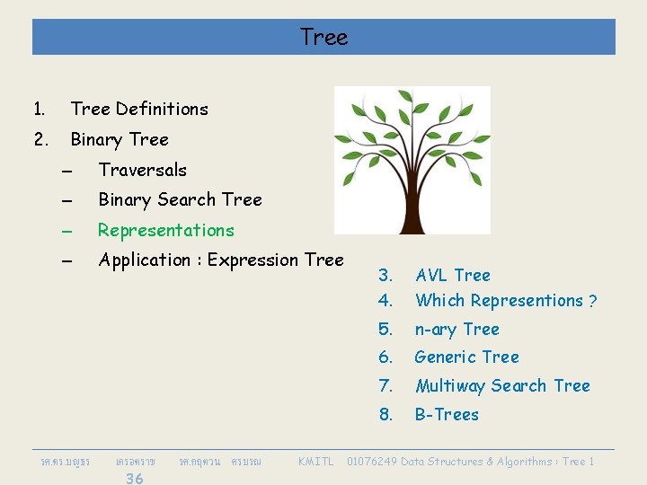 Tree 1. Tree Definitions 2. Binary Tree – Traversals – Binary Search Tree –