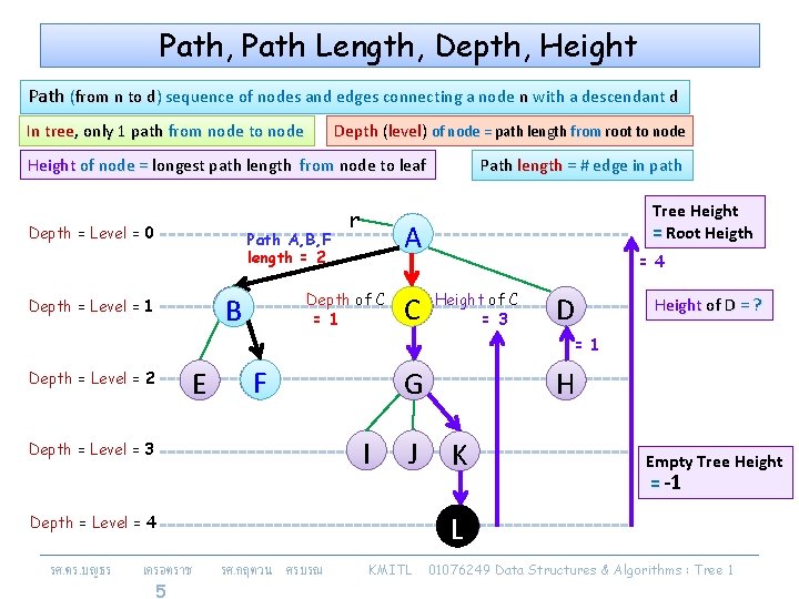 Path, Path Length, Depth, Height Path (from n to d) sequence of nodes and