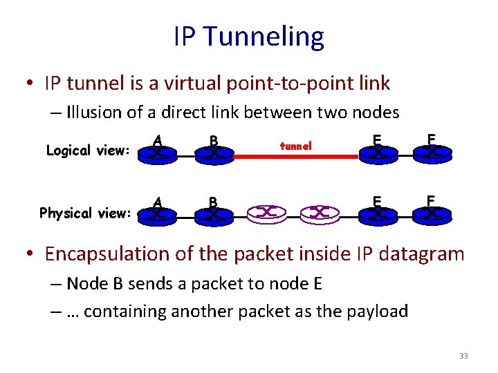 IP Tunneling • IP tunnel is a virtual point-to-point link – Illusion of a