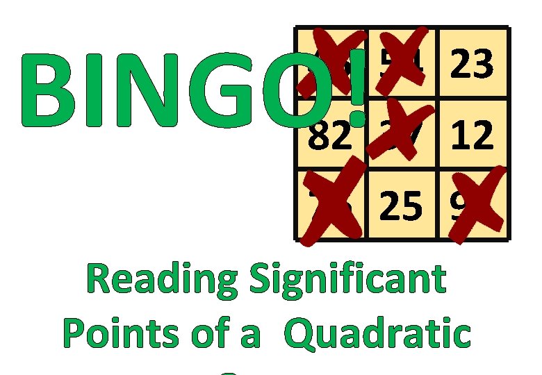 BINGO! 45 54 23 82 37 12 76 25 91 Reading Significant Points of