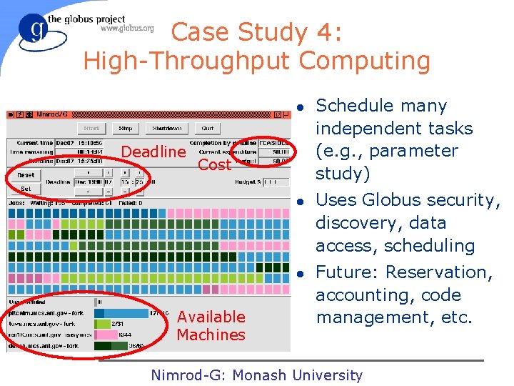 Case Study 4: High-Throughput Computing l Deadline Cost l l Available Machines Schedule many