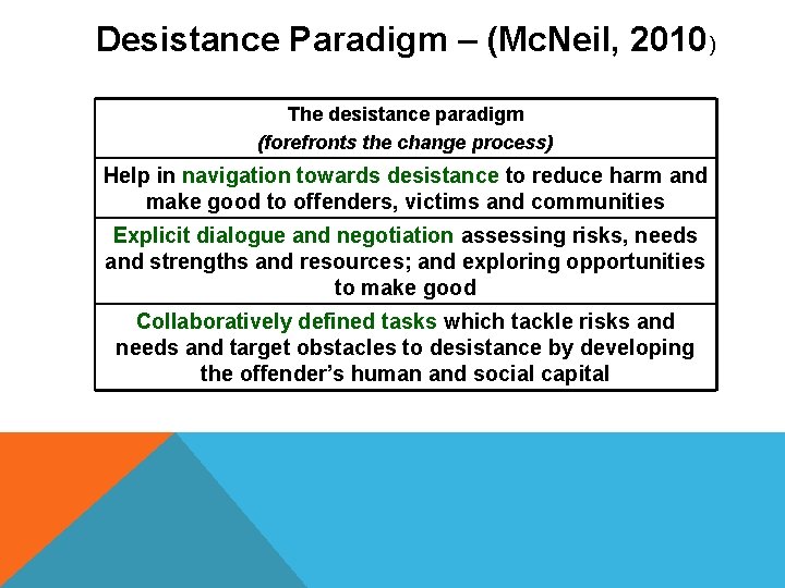 Desistance Paradigm – (Mc. Neil, 2010) The desistance paradigm (forefronts the change process) Help