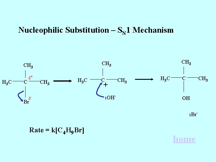 Nucleophilic Substitution – SN 1 Mechanism H 3 C C + CH 3 H Nucleophilic Substitution – SN 1 Mechanism H 3 C C + CH 3 H