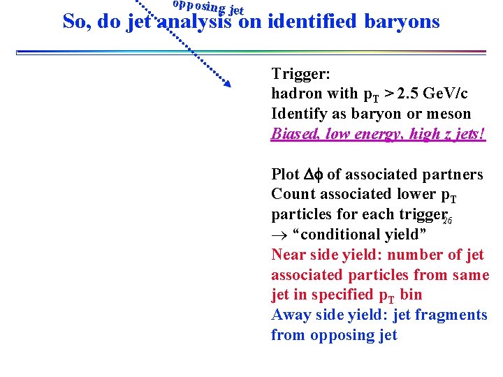 opposing j et 0° So, do jet analysis on identified baryons Trigger: hadron with