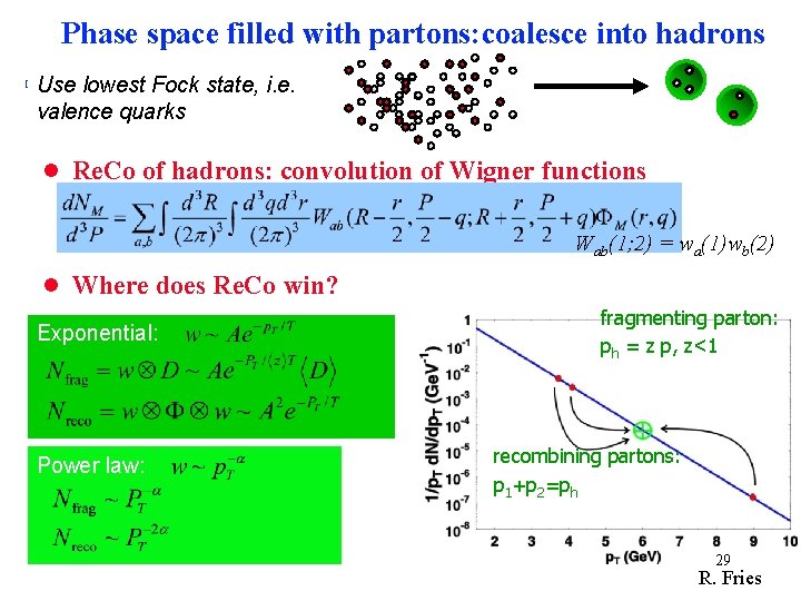 Phase space filled with partons: coalesce into hadrons Use lowest Fock state, i. e.