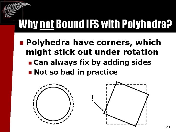 Why not Bound IFS with Polyhedra? n Polyhedra have corners, which might stick out