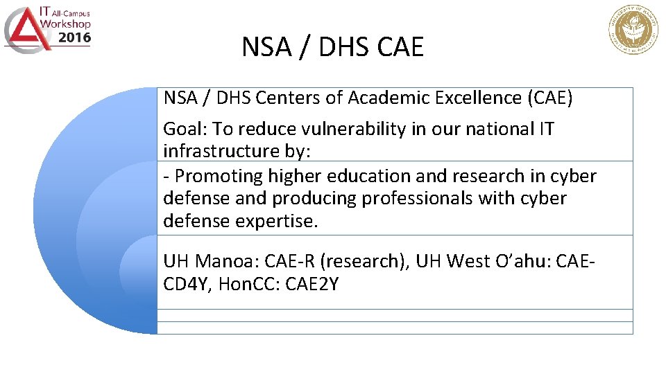 NSA / DHS CAE NSA / DHS Centers of Academic Excellence (CAE) Goal: To