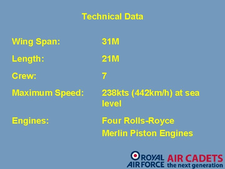 Technical Data Wing Span: 31 M Length: 21 M Crew: 7 Maximum Speed: 238