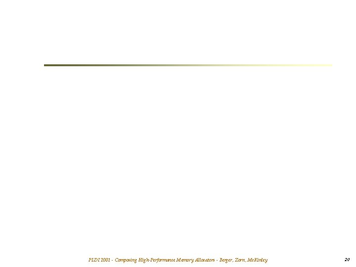PLDI 2001 - Composing High-Performance Memory Allocators - Berger, Zorn, Mc. Kinley 20 