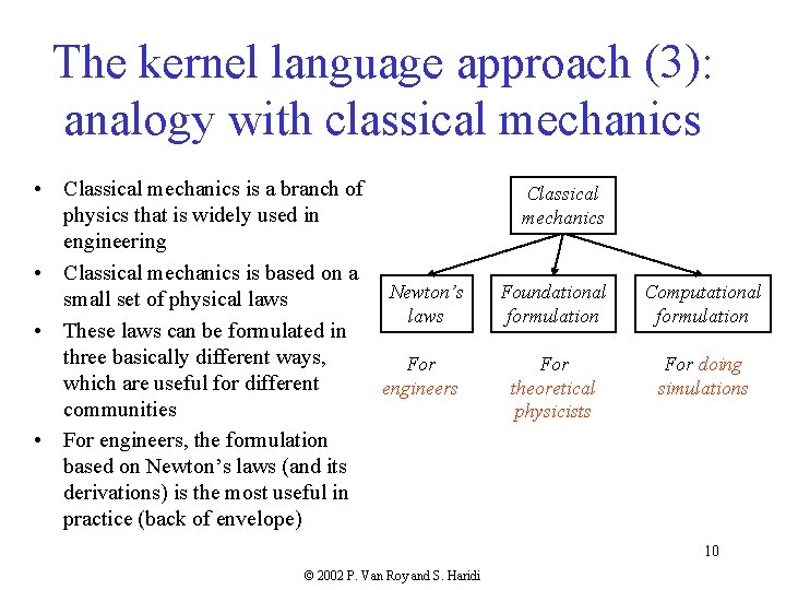 The kernel language approach (3): analogy with classical mechanics • Classical mechanics is a