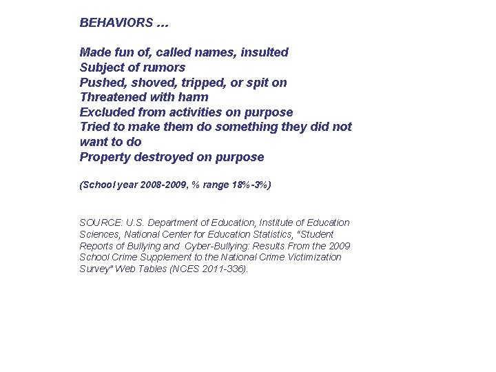BEHAVIORS … Made fun of, called names, insulted Subject of rumors Pushed, shoved, tripped,