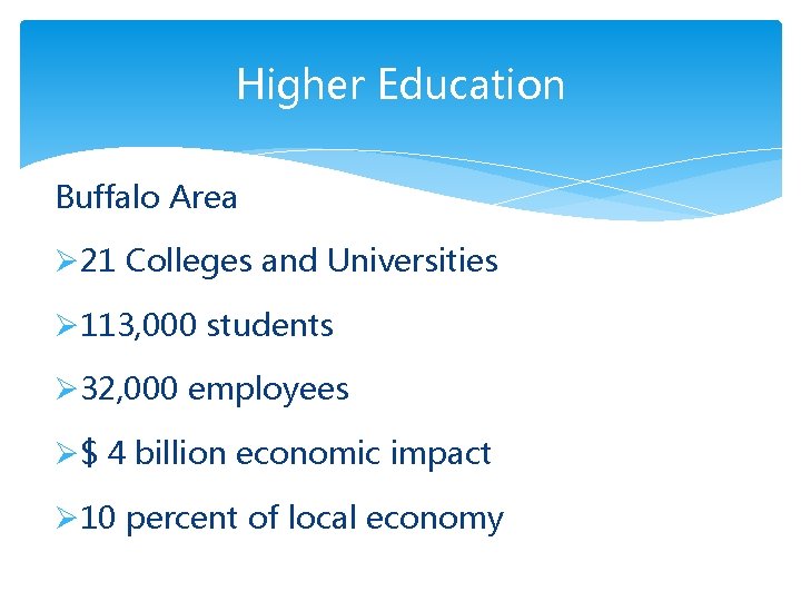 Higher Education Buffalo Area Ø 21 Colleges and Universities Ø 113, 000 students Ø