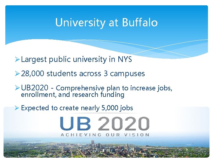 University at Buffalo Ø Largest public university in NYS Ø 28, 000 students across