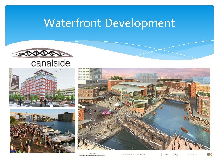 Waterfront Development 