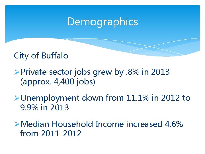 Demographics City of Buffalo ØPrivate sector jobs grew by. 8% in 2013 (approx. 4,
