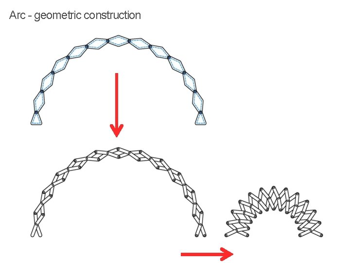Arc - geometric construction 