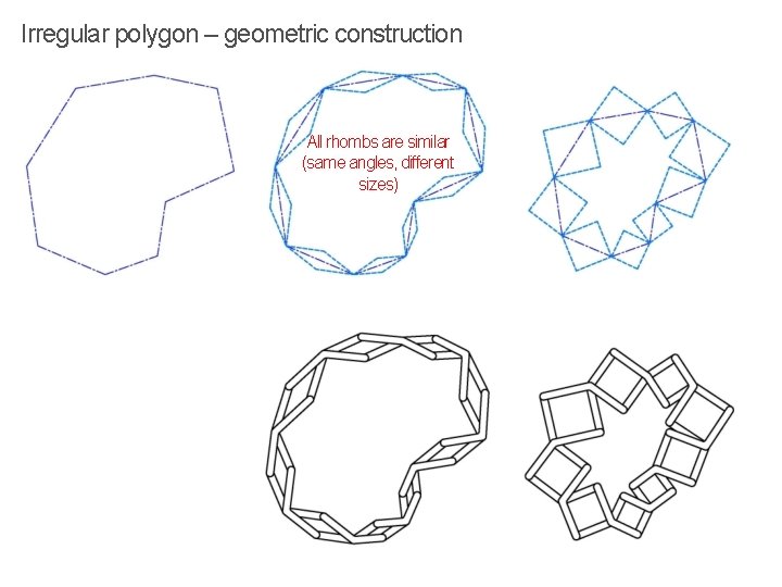 Irregular polygon – geometric construction All rhombs are similar (same angles, different sizes) 
