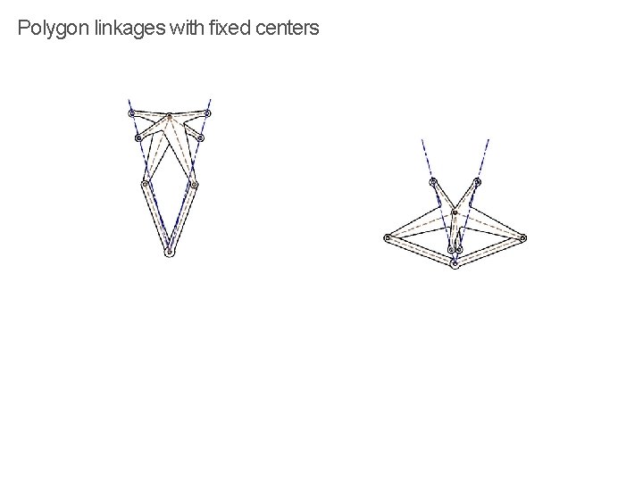 Polygon linkages with fixed centers 
