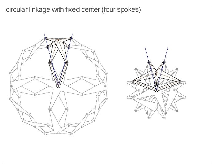 circular linkage with fixed center (four spokes) 