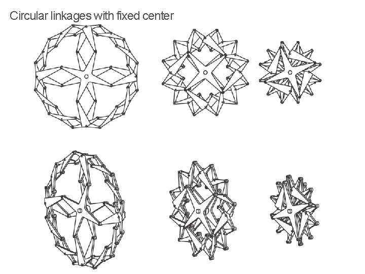 Circular linkages with fixed center 