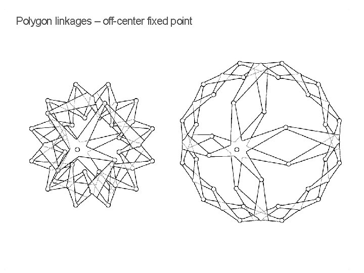 Polygon fixed centers Polygonlinkages –with off-center fixed point 