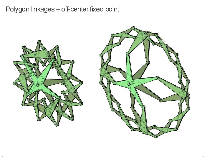 Polygon linkages – off-center fixed point 