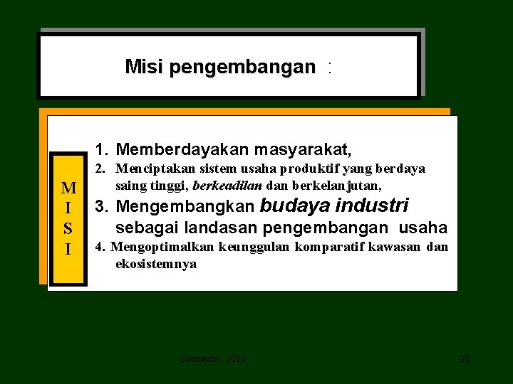 Misi pengembangan : 1. Memberdayakan masyarakat, M I S I 2. Menciptakan sistem usaha