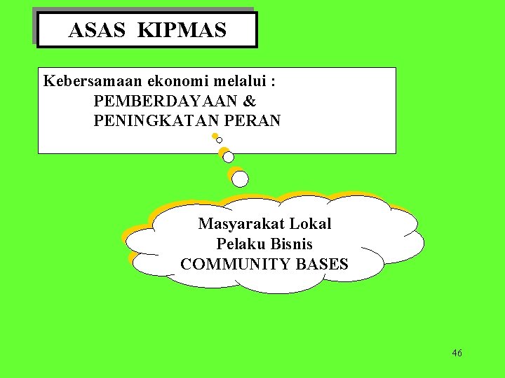 ASAS KIPMAS Kebersamaan ekonomi melalui : PEMBERDAYAAN & PENINGKATAN PERAN Masyarakat Lokal Pelaku Bisnis
