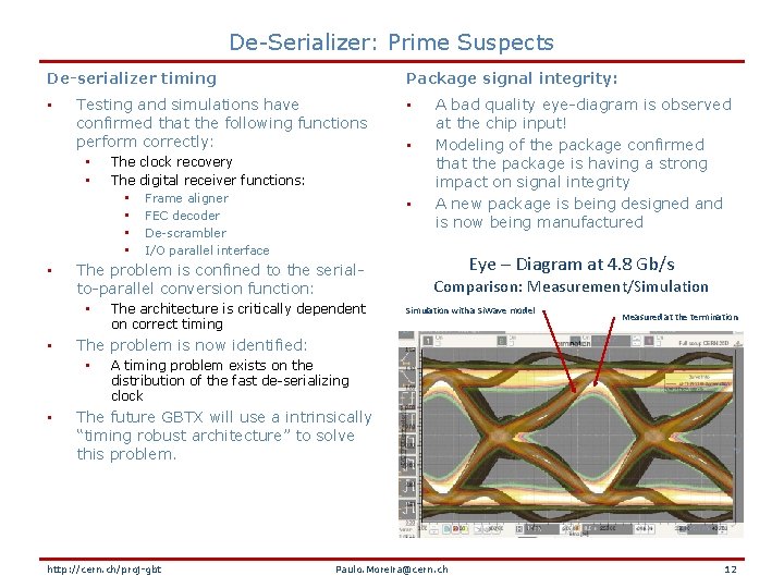 De-Serializer: Prime Suspects De-serializer timing • Testing and simulations have confirmed that the following