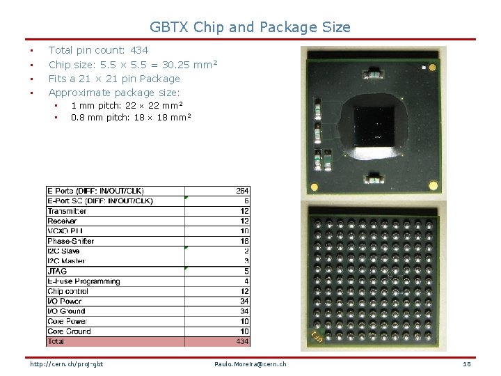 GBTX Chip and Package Size • • Total pin count: 434 Chip size: 5.