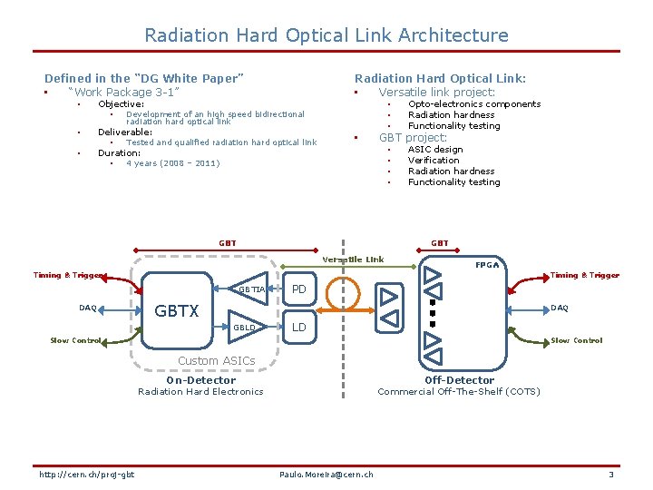 Radiation Hard Optical Link Architecture Defined in the “DG White Paper” • “Work Package