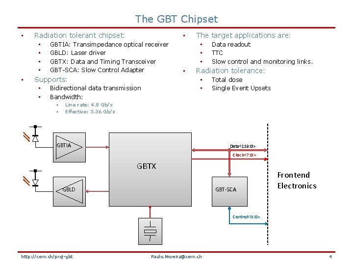 The GBT Chipset • Radiation tolerant chipset: • • • GBTIA: Transimpedance optical receiver