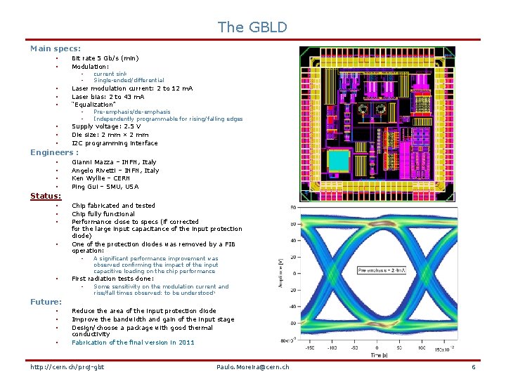 The GBLD Main specs: • • Bit rate 5 Gb/s (min) Modulation: • •