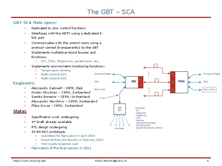 The GBT – SCA GBT-SCA Main specs: • Dedicated to slow control functions •