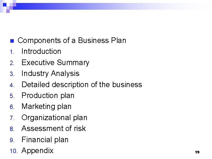 Components of a Business Plan 1. Introduction 2. Executive Summary 3. Industry Analysis 4.