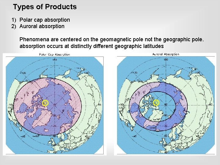 Types of Products 1) Polar cap absorption 2) Auroral absorption Phenomena are centered on