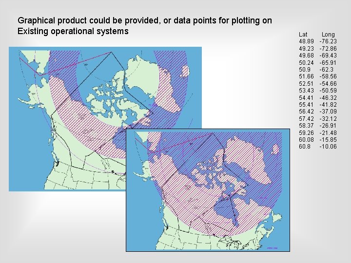 Graphical product could be provided, or data points for plotting on Existing operational systems