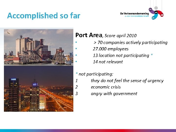 Accomplished so far Port Area, Score april 2010 • • > 70 companies actively