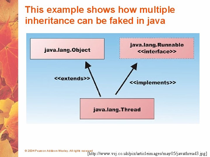 This example shows how multiple inheritance can be faked in java © 2004 Pearson