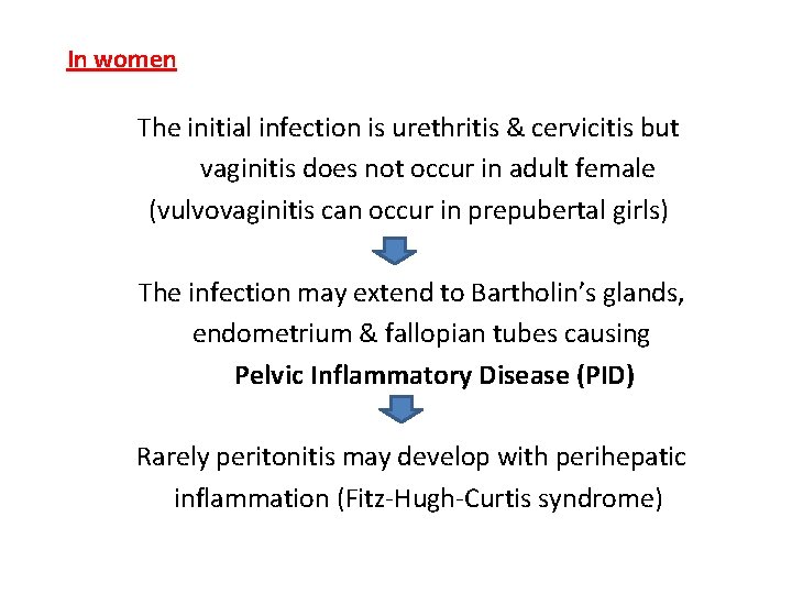 In women The initial infection is urethritis & cervicitis but vaginitis does not occur