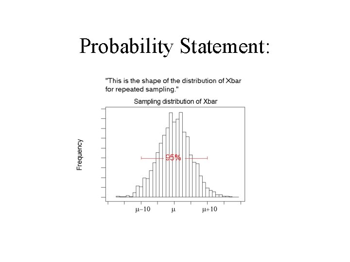 Probability Statement: 